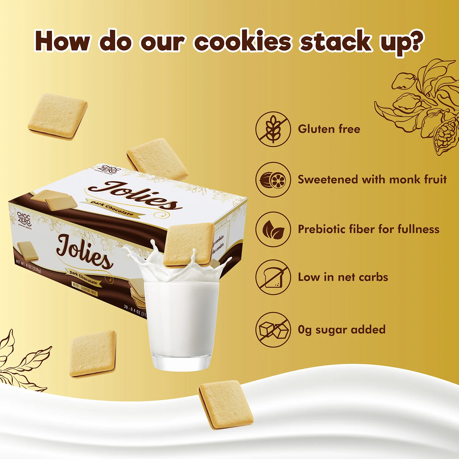 Dark Chocolate Jolies Cookies - Image 3